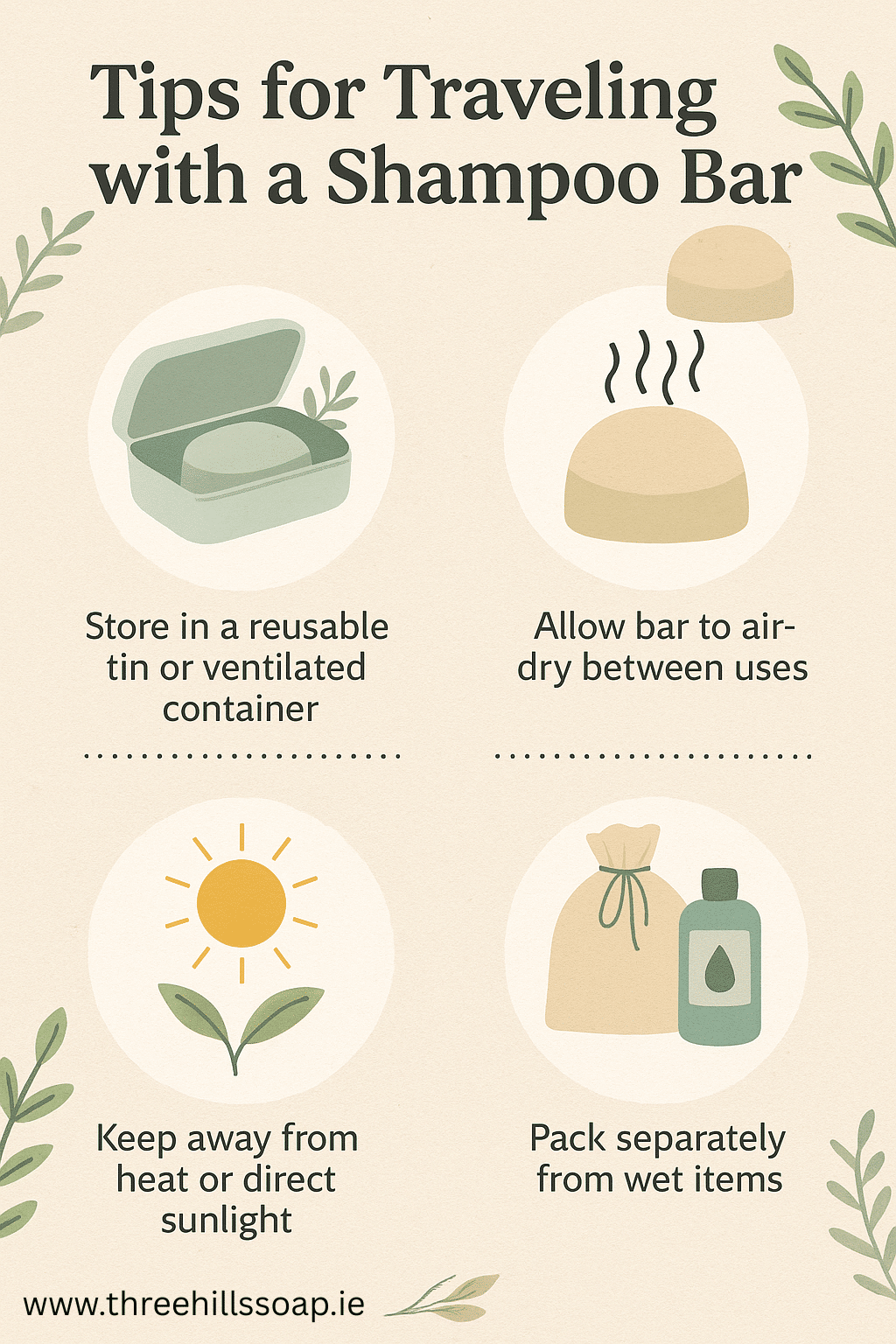 Infographic for travelling with a shampoo bar by Three Hills Soap
